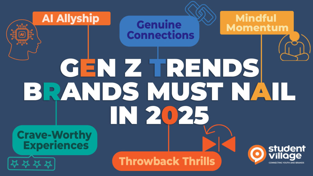 Gen Z Trends Brands Must Nail in 2025